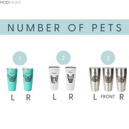 Custom Pet Tumbler - Pet Photo + Name