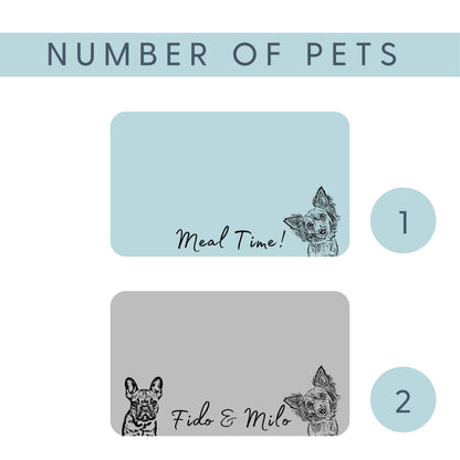 Custom Pet Mat - Pet Photo + Name