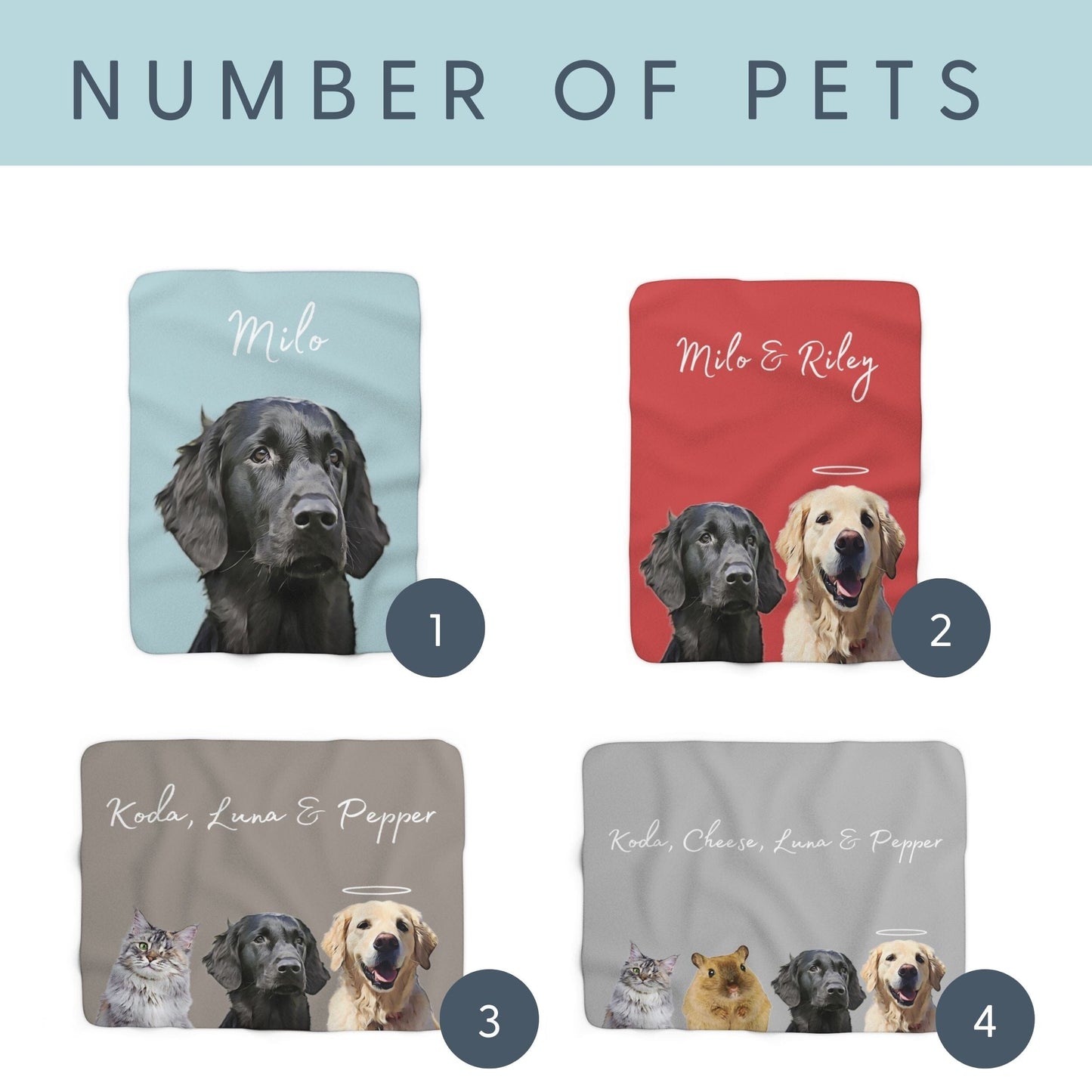 Custom Pet Color Blanket - Pet Photo + Name