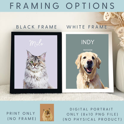 Custom Pet Portrait - Pet Photo + Name