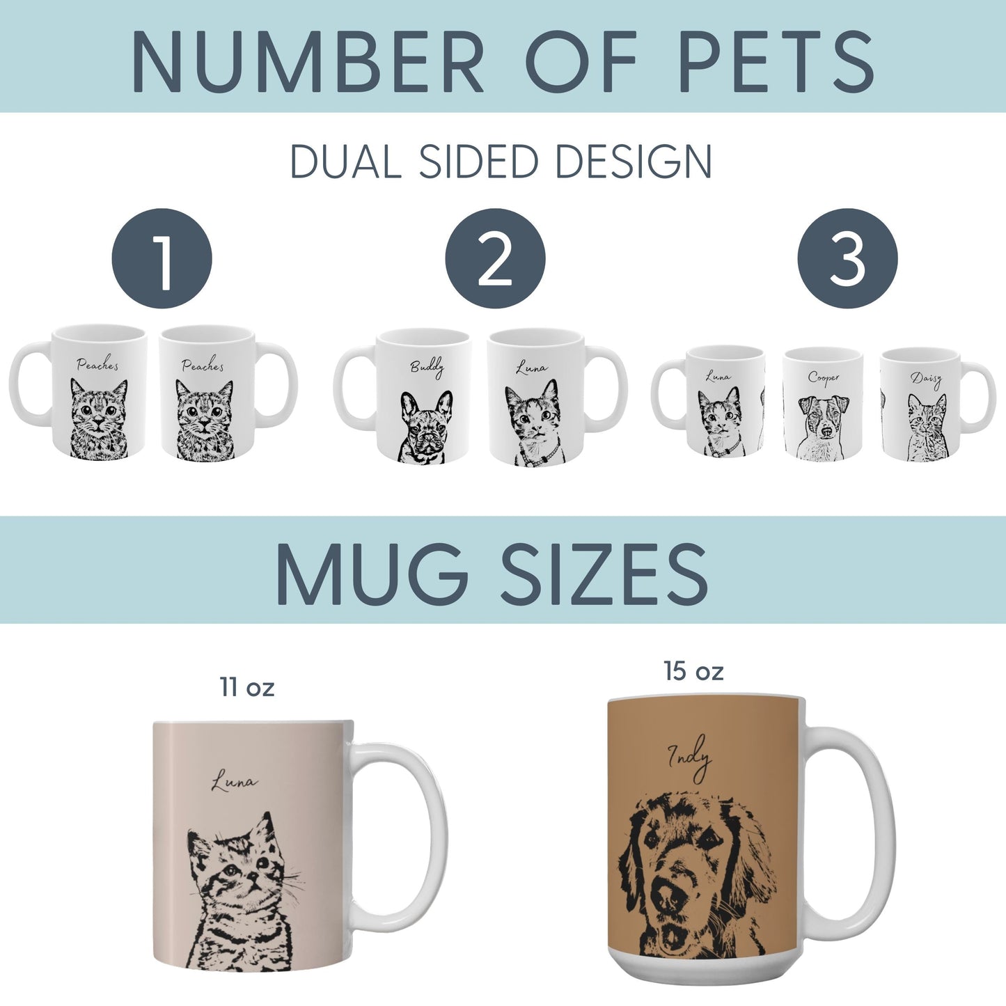 Custom Pet Mug - Pet Photo + Name