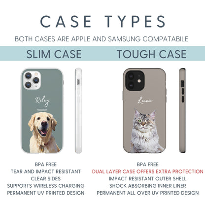 Custom Pet Phone Case - Pet Photo + Name