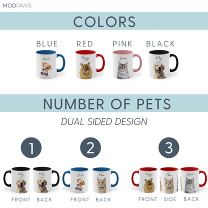 Custom Pet Color Mug - Pet Photo + Name